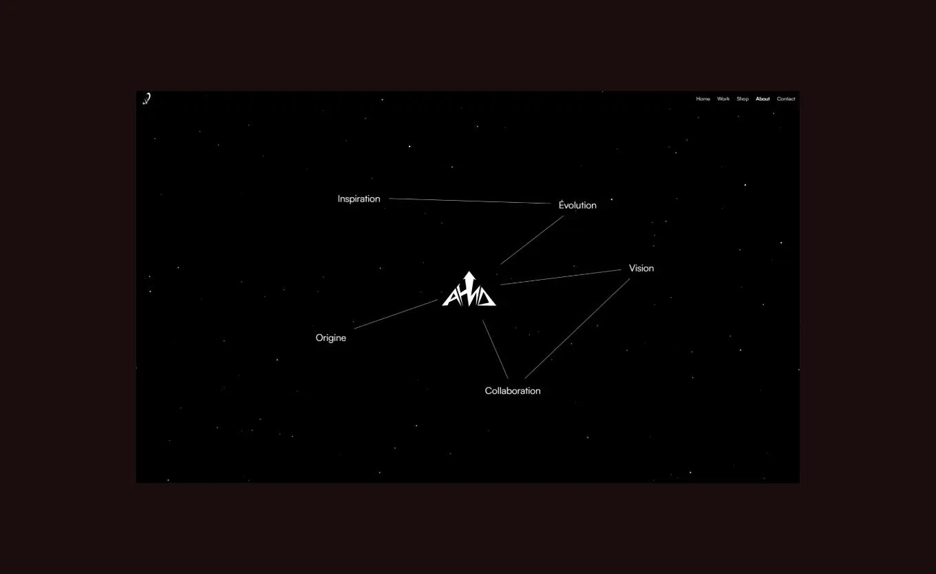 La page À propos du site Ahno111 : le logo relié aux mots Inspiration, Évolution, Vision, Collaboration et Origine, sur un ciel étoilé.